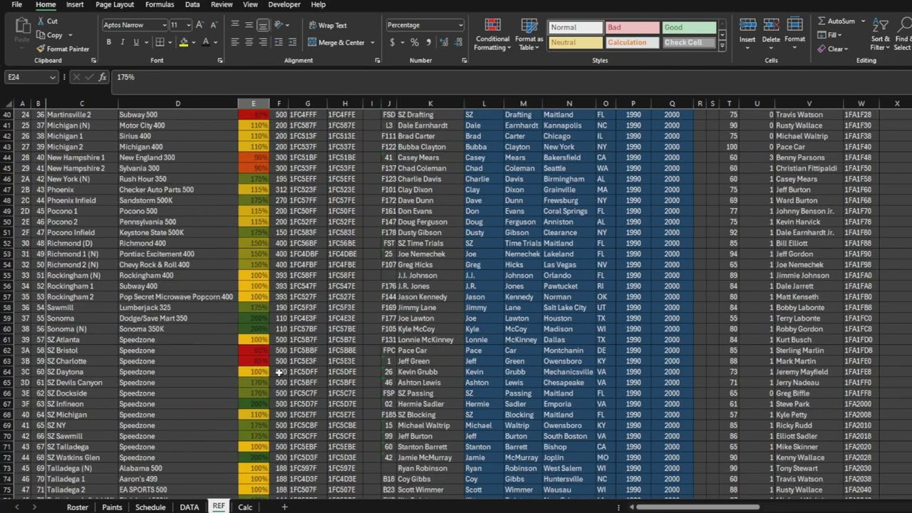 (Obsolete) Nascar Thunder 2004 Modding - Stat/Roster Editor Tool & Tutorial