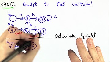 Nondet To Det - Programming Languages