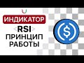 Индикатор RSI - ПРИНЦИП РАБОТЫ / Трейдинг для начинающих / BINANCE трейд