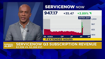 ServiceNow Q3 earnings beat estimates, authorizes 5-for-1 stock split