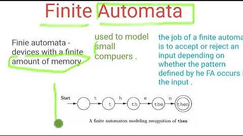 Finite Automata