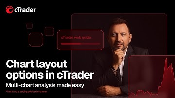 Chart layout options in cTrader — Multi-chart analysis made easy