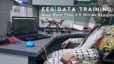 Mind Controlled Quadcopter