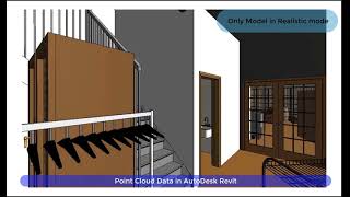 Point Cloud to BIM conversion