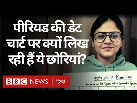 वीडियो: एक मानक सेलेरेशन चार्ट क्या है?