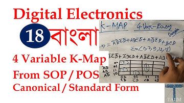 Digital Electronics Bangla 18 | 4 Variables K-Map From SOP / POS / Standard / Canonical Form | Tajim