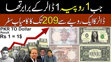 When One dollar was equal to One Pakistani rupee I Haqeeqat TV Latest Video