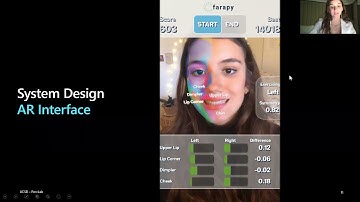 FaraPy: An Augmented Reality Feedback System for Facial Paralysis using Action Unit Intensity ...