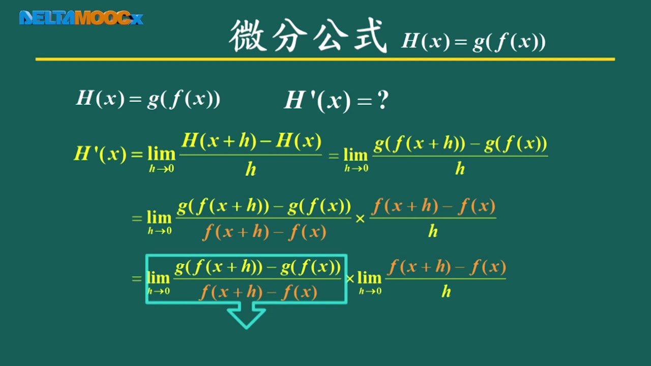 技高數學_微分_微分公式(III)_林如苹 - YouTube
