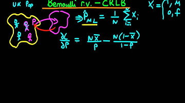 Maximum Likelihood: Bernoulli random variables estimator variance part 1
