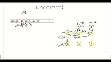 Turing Machine to compute a^nb^m such that m greater than n greater than 0