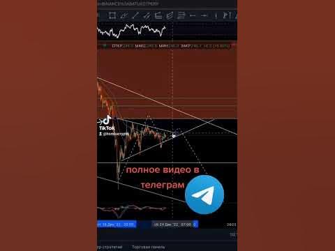 БНБ #криптовалюта #биткоин #биток #крипта #ефириум #трейдинг #график # ...