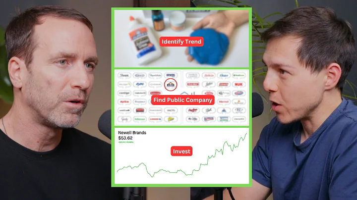 How to Find WINNING Stocks That Print Money! | Chris Camillo