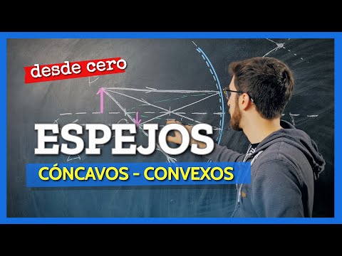 Video: ¿Por qué los espejos son convexos?