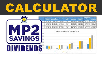 Pag-IBIG MP2 Explained: How Your Dividends Are Really Calculated