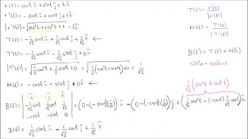 Vectores Tangencial, Normal y Binormal