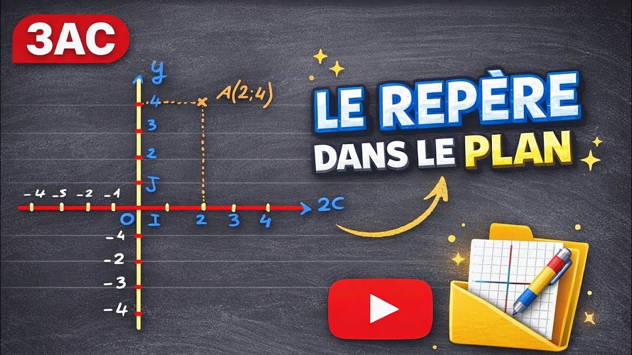 الحصة 1 : المعلم في مستوى / Repère dans le plan - YouTube