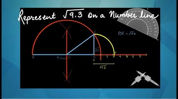 Q4,Ex 1.5, class 9,maths NCERT- To represent Square-root of 9.3 on number line by Hema Thakker
