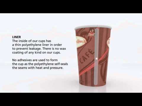 Tim Hortons Anatomy Of A Cup Youtube