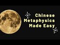 Yijing Outlook for March 2024 - Decreasing Hexagram