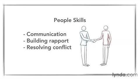 Delegating Tasks to Your Team7