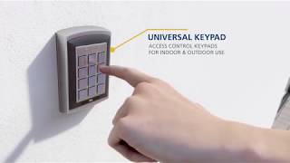 Office Environment Walkthrough with Security Solutions