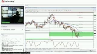 Forex Trading Strategy Webinar Video For Today: (LIVE Thursday January 12, 2017)