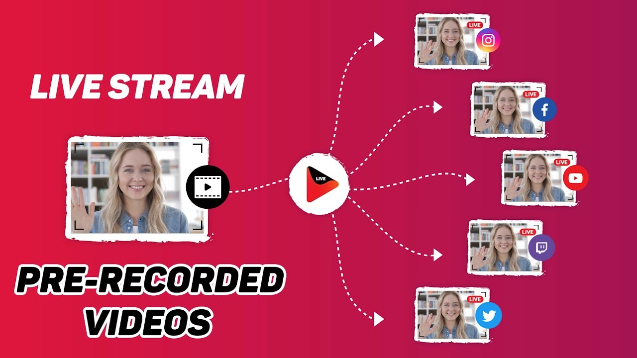 Live Stream Pre Recorded Videos to Facebook, YouTube and Twitch Simultaneously -Tutorial