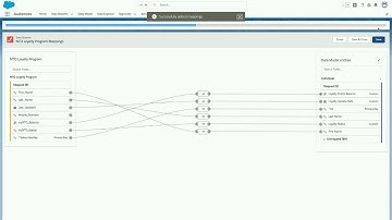 Marketing: Customer 360 Audiences
