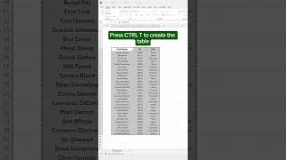 Microsoft Excel Tips & Tricks 147