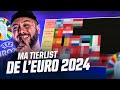 Qui va gagner leuro 2024  tier list euro