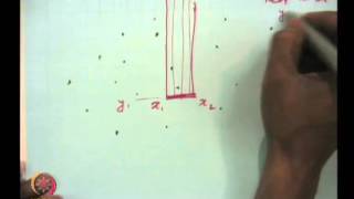 Mod-11 Lec-28 Priority Search Trees