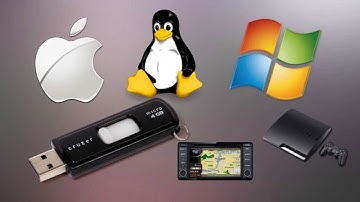 Dual Booting, Partitions and File Systems Explained! uwotm8!!?!