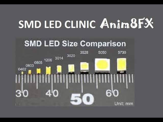 MODEL RAILROAD SMD LED How To 