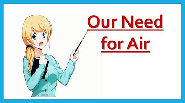 Standard: III, Subject: EVS, Topic: Our Need For Air.