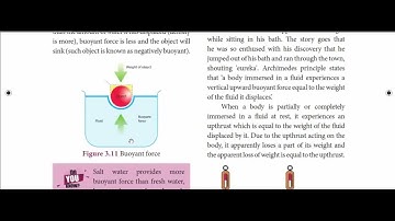 9th Std Science - Fluids - Part 3
