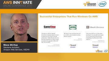 Modernize and Move your Microsoft Applications on AWS (Level 200)