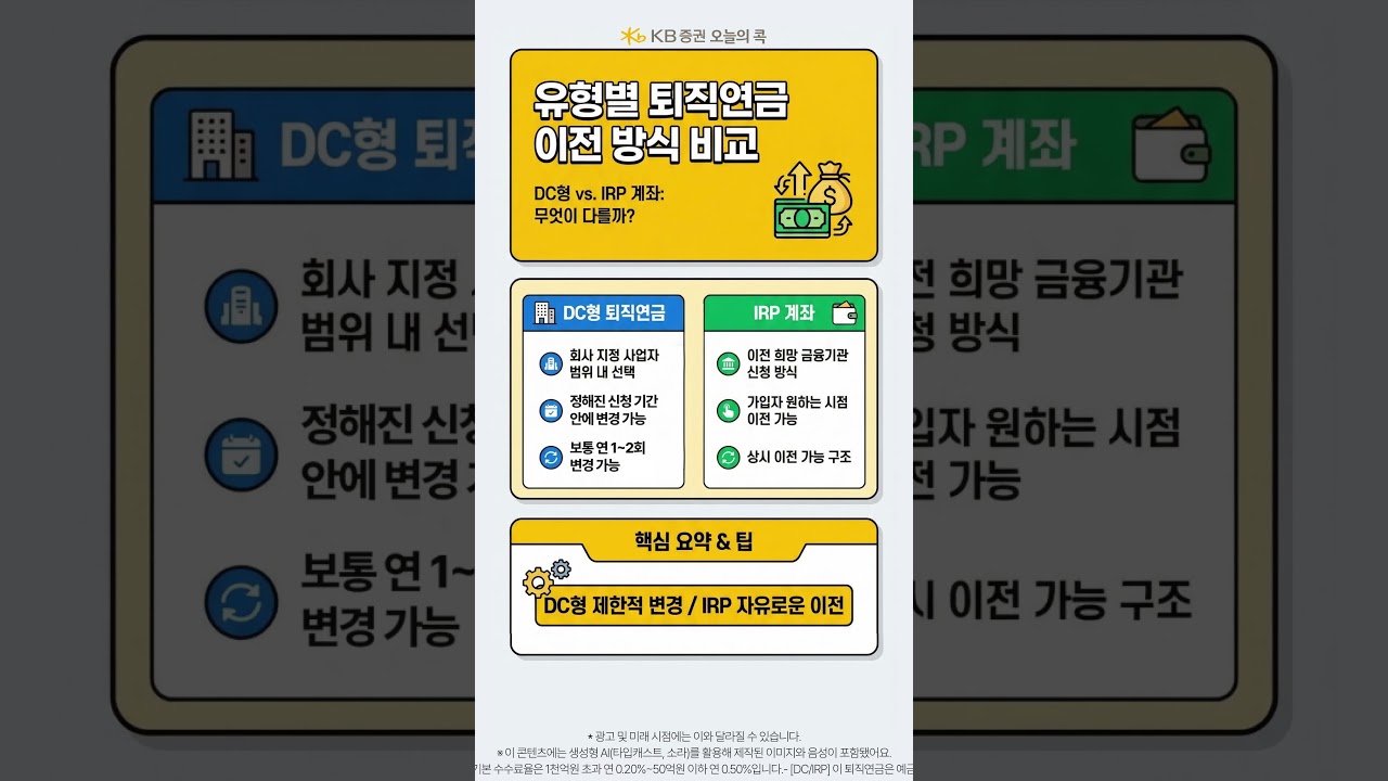 동영상 재생
