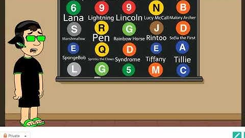 Behavior Chart Day NYC Subway Edition (part 1)