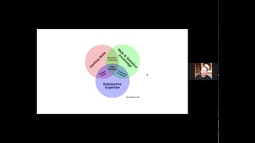 Introduction to Data Science with Python Part 1