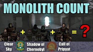 S.T.A.L.K.E.R.: How Large Is The Monolith Faction ? - Counting The Monolith
