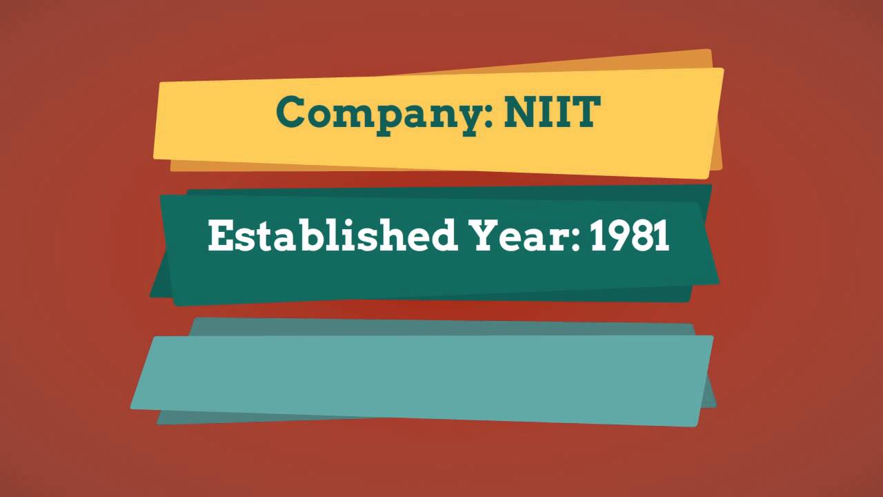 NIIT Latest Placement Papers For Freshers YouTube niit-latest-placement-papers-for-freshers-youtube