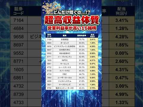 【高営業利益率】高配当株#投資 #nisa #高配当株 #テンバガー #株式投資 #投資初心者 #fire #成長株 #バリュー株 #グロース株 #キーエンス  #OBC #ntt