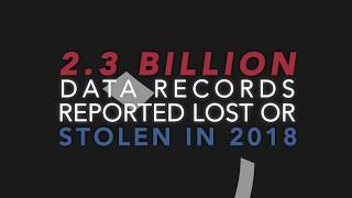 Data Breaches of 2018