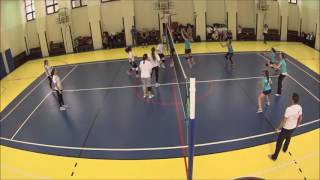 Volleyball vs Catchball