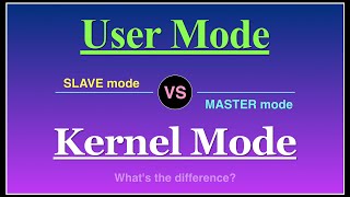 User mode vs Kernel mode in operating system