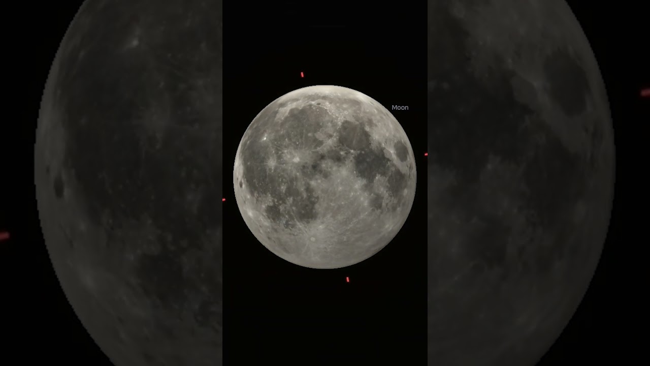 Penumbral Lunar Eclipse | March 2024 | High Point Scientific  