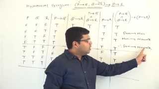 GATE - Maths - Propositional Logic - Logical Consequences - Hypothetical Syllogism