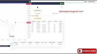 Safe Binary.com Bot - Heist Binary Bot | Lifetime Tested Binary Bot