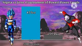 Top Vegeta Vs Jiren Power Levels What If
